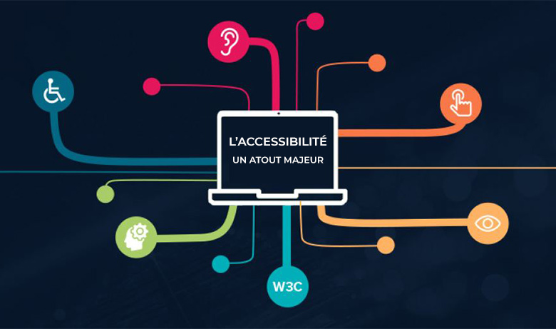 L'accessibilité n'est pas une option : pourquoi il est urgent d'agir